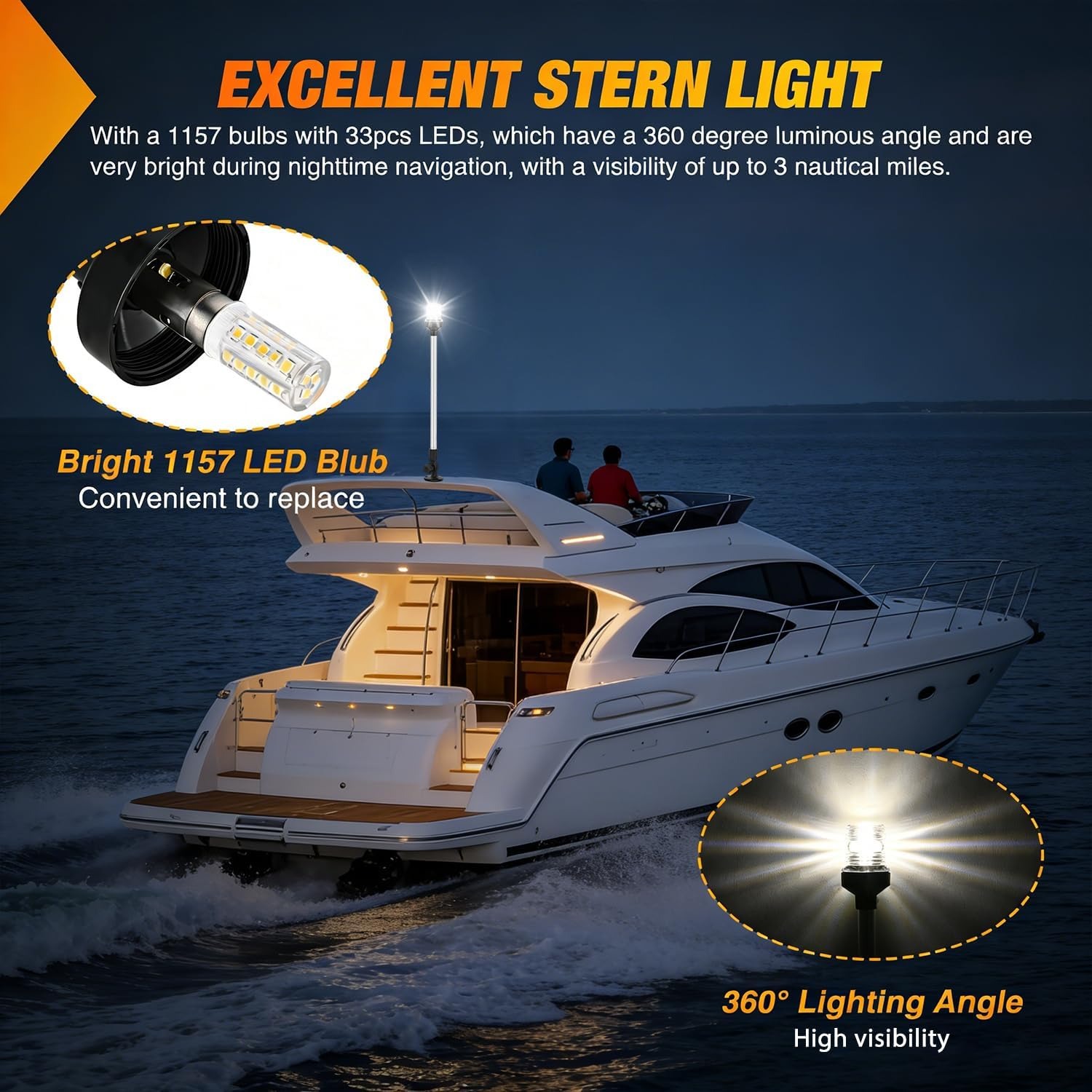 مصباح خلفي للقوارب البحرية من  - مراجعة Fishing Boat Navigation Light وسعره